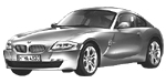 BMW E86 P3450 Fault Code